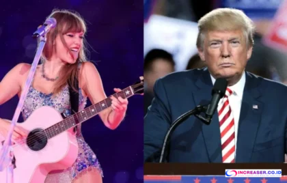 100 Most Searched People