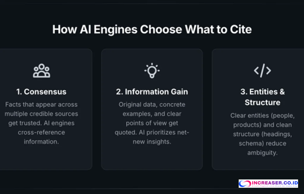 ChatGPT Gets Googled More