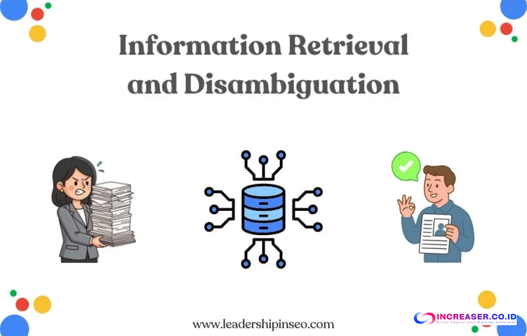 Information Retrieval Disambiguation