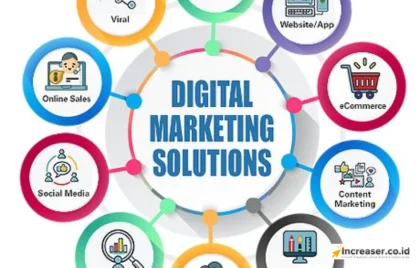belajar digital marketing
