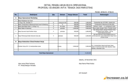 biaya operasional perusahaan jasa
