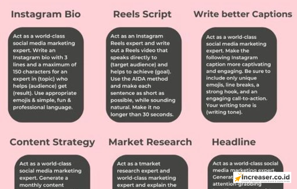 ChatGPT untuk Media Sosial