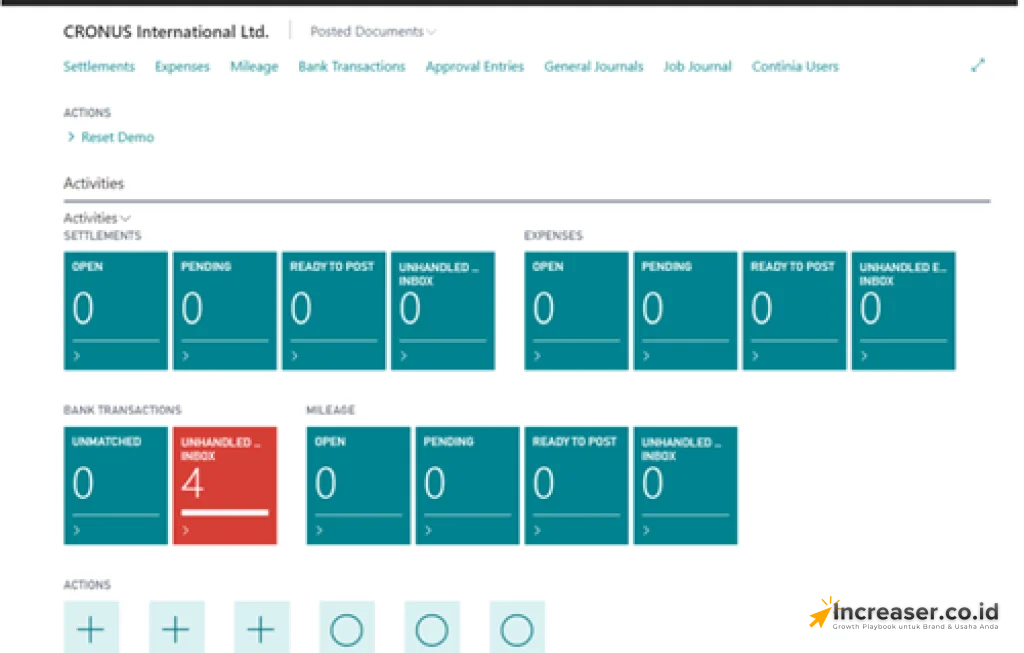 expense management bisnis