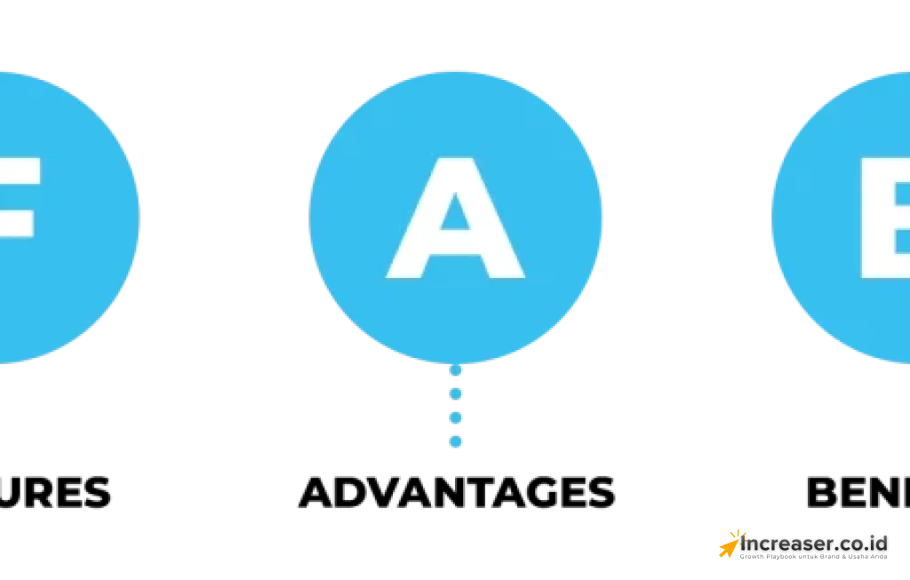 formula copywriting FAB