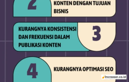 konten pilar gagal mencapai