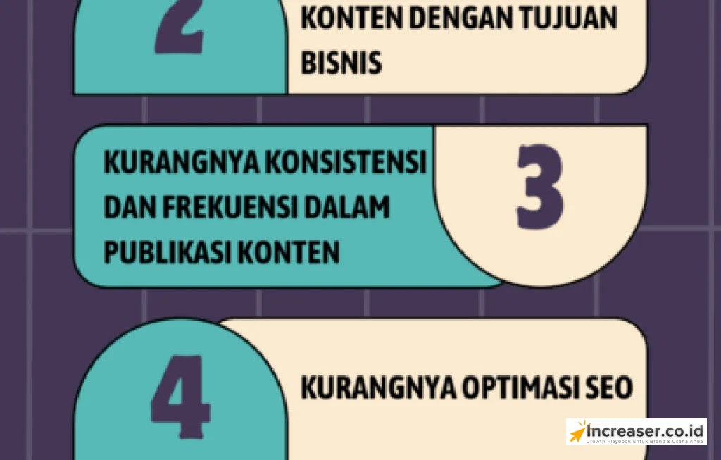 konten pilar gagal mencapai