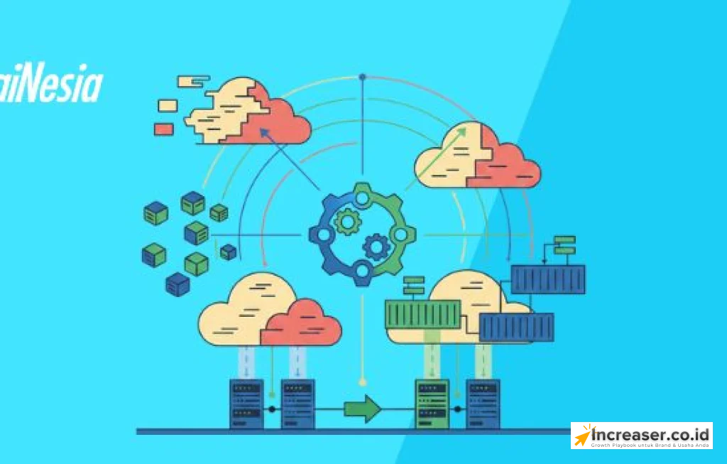kubernetes mengubah teknologi cloud