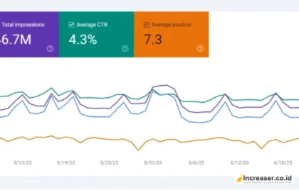 optimasi core web vitals SEO