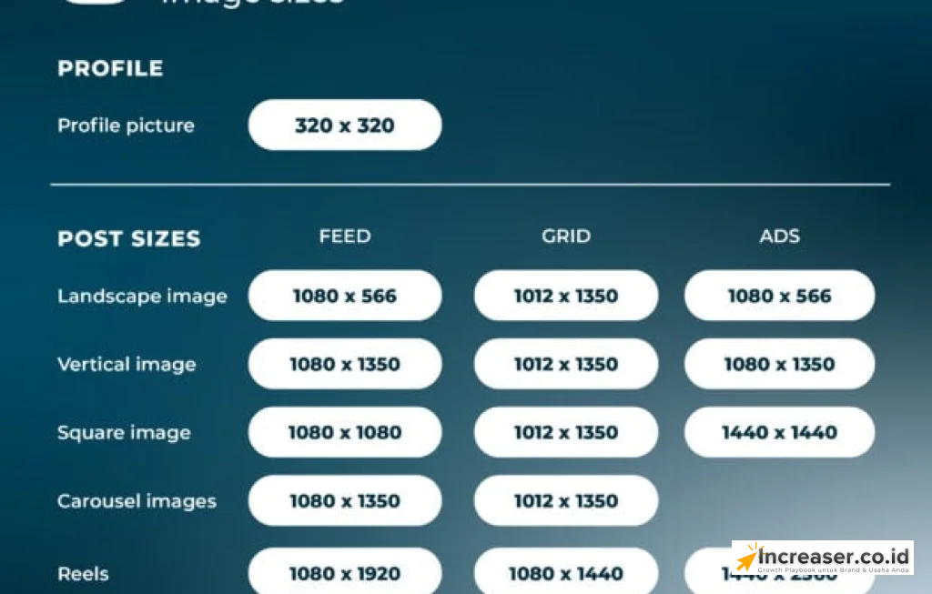 ukuran feed Instagram optimal