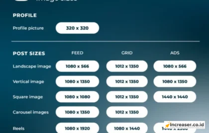 ukuran story instagram yang optimal