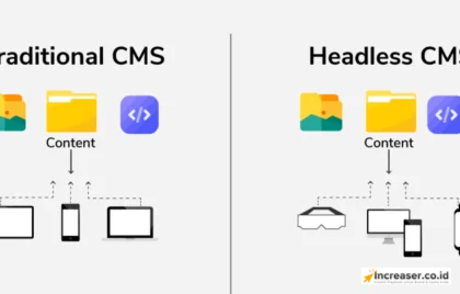 Headless vs Monolithic CMS