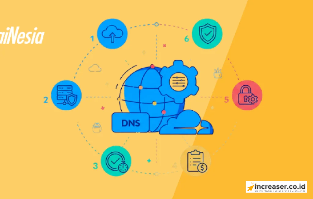 konfigurasi DNS server aman