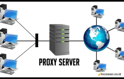 proxy server untuk jaringan