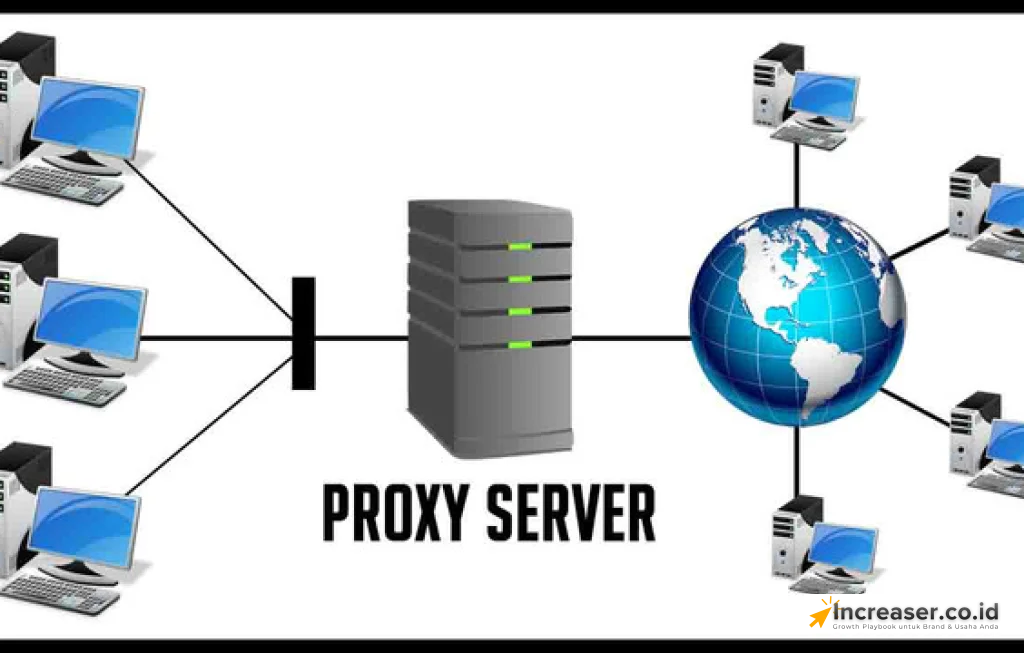 proxy server untuk jaringan