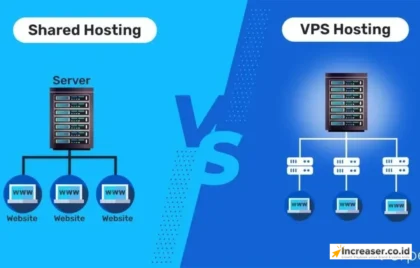 VPS vs Shared Hosting