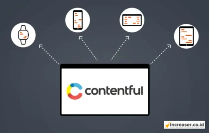 contentful cms headless