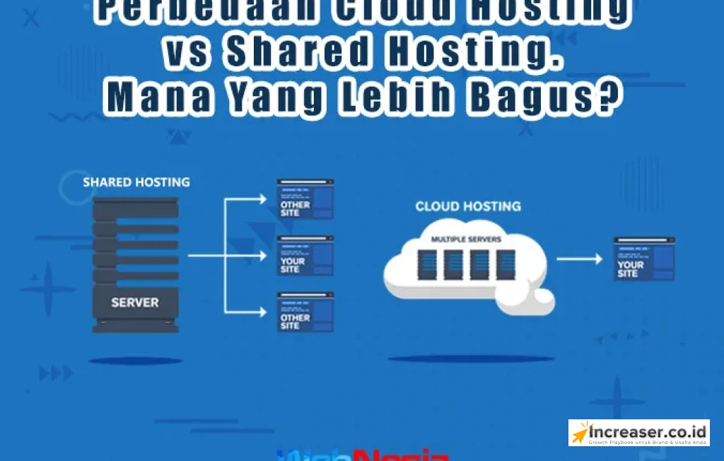 perbedaan shared hosting dan cloud hosting